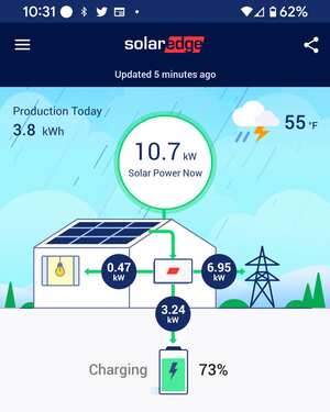 Exceeding 10 kW